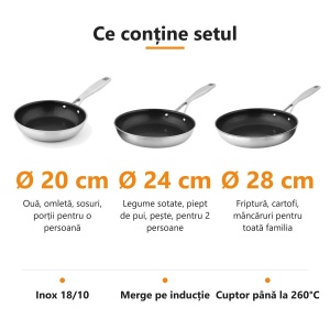 Set 3 tigăi inox DuraMax Carl Schmidt Sohn 20, 24 și 28 cm, interior ceramic antiaderent cu structură de fagure, pentru inducție și cuptor 260°C - Img 3