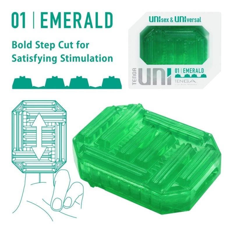 Masturbator si manson pentru degete UNI Emerald - 1 | YEO