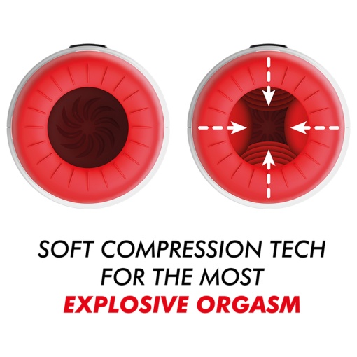 Masturbator cu 7 moduri de compresie si vibratii JAMYJOB Rocket - Img 6