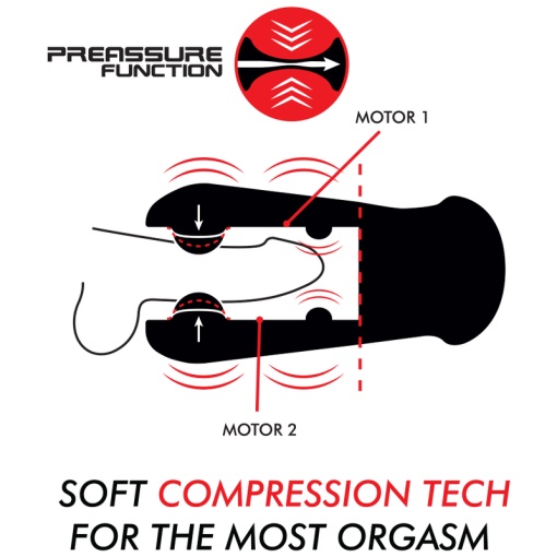 Masturbator special cu compresie si vibratii Jamjob Jango - Img 2