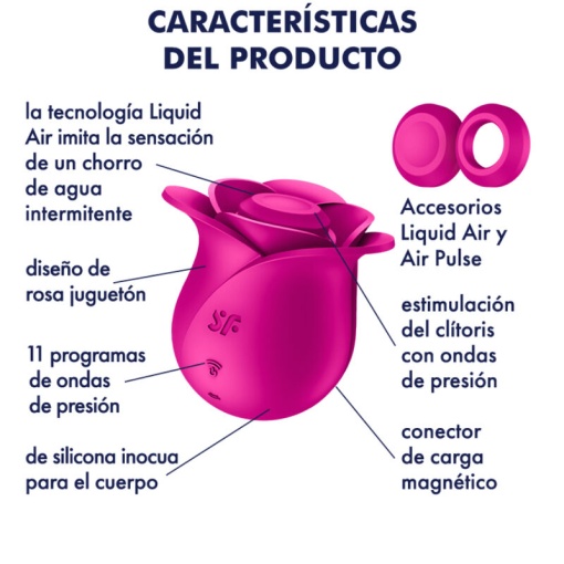 Vibrator cu unde de presiune Satisfyer Pro 2 Modern Blossom - Img 7