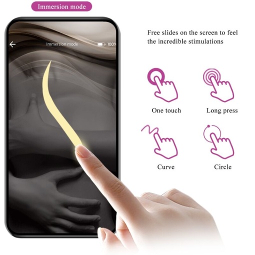Vibrator inteligent cu stimulare dubla punct G si clitoris pentru cupluri Pretty Love Billy - Img 2