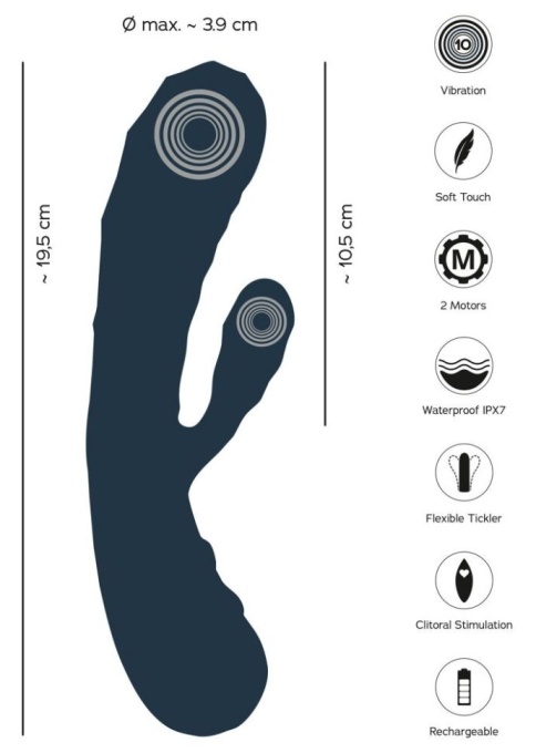 Vibrator iepure cu caneluri stimulatoare Oh! Rabbit Vibrator 2 x 10 moduri de vibrație - Img 3