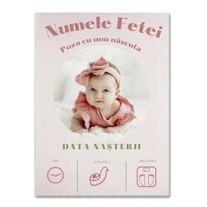 Tablou Personalizat cu Poza & Date Nastere Fetita