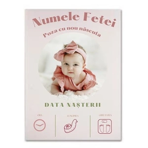 Tablou Personalizat cu Poza & Date Nastere Fetita