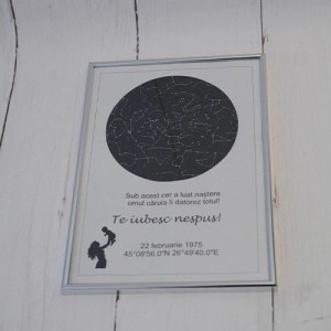 tablou personalizat consetia