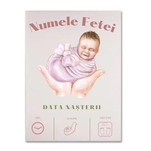 Bine ai venit – Tablou cu Datele Nasterii(Fata)