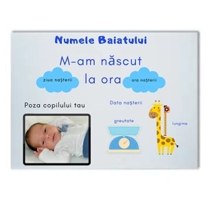 Tablou Personalizat cu Poza & Date Nastere Baiat