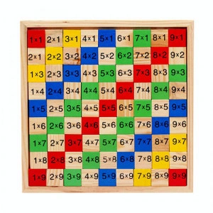 Tabla inmultirii Din lemn