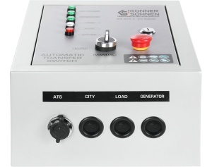 Comutator de transfer automat KS ATS 4/25 Inverter - Img 3