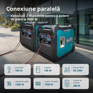Generator cu inverter KS 5500iEG S - Img 6