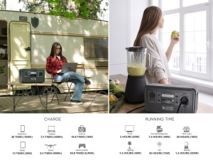 Stație de încărcare LifePO4 KS 300PS - Img 3