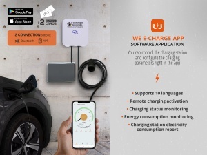 Stație de încărcare pentru vehicule electrice KS P32/1 - Img 3
