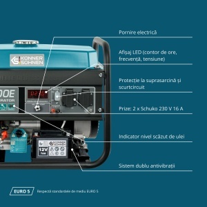 Generator pe benzina "Könner & Söhnen" KS 3000E - Img 6