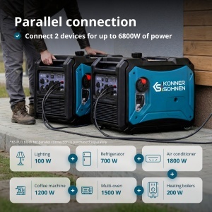 Generator cu inverter KS 4000iE S - Img 4
