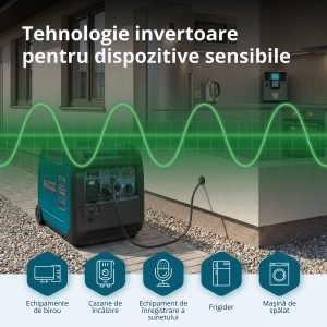 Generator cu inverter KS 5500iEG S - Img 4