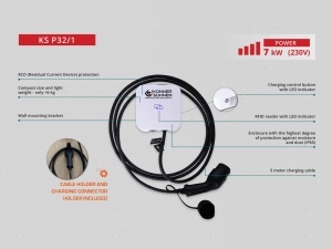 Stație de încărcare pentru vehicule electrice KS P32/1 - Img 4