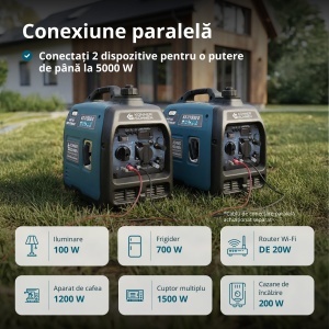 Generator cu inverter KS 3100iG S - Img 6