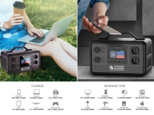 Stație de încărcare KS 1200PS - Img 3