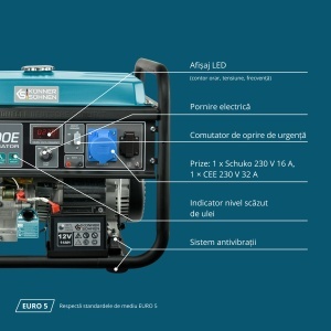 Generator pe benzina "Könner & Söhnen" KS 10000E - Img 6