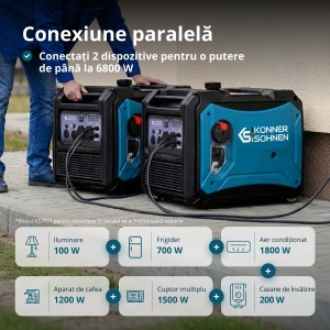Generator cu inverter KS 4000iEG S - Img 5
