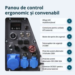 Generator invertor diesel în carcasă insonorizată KS 6500iDE S ATSR - Img 6