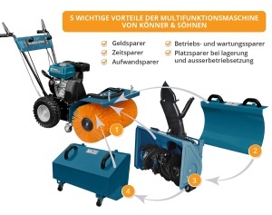 Aparat de curățare multifuncțional all-season KS 7HP-MFM 60 - Img 2