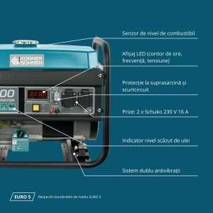 Generator pe benzina "Könner & Söhnen" KS 3000 - Img 6