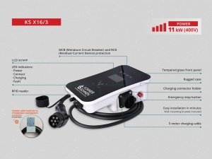 Stație de incarcare pentru vehicule electrice KS X16/3 - Img 2