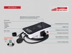 Stație de incarcare pentru vehicule electrice KS X32/3 - Img 2
