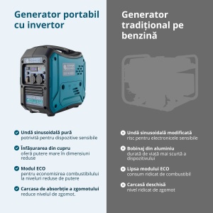 Inverter generator KS 3000i S - Img 4