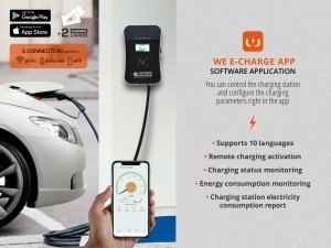 Stație de incarcare pentru vehicule electrice KS X32/1 - Img 4