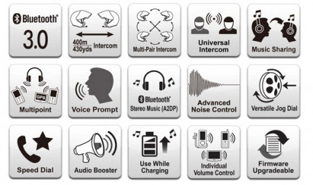 SENA SMH-5 Bluetooth sztereó kommunikációs szett univerzális mikrofon kittel - Img 3
