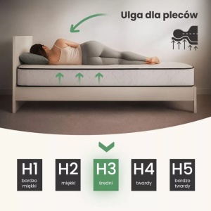 Saltea cu arcuri AKORD cu husă de protecție 90x200 cm, 24 cm înălțime, alb - Img 4