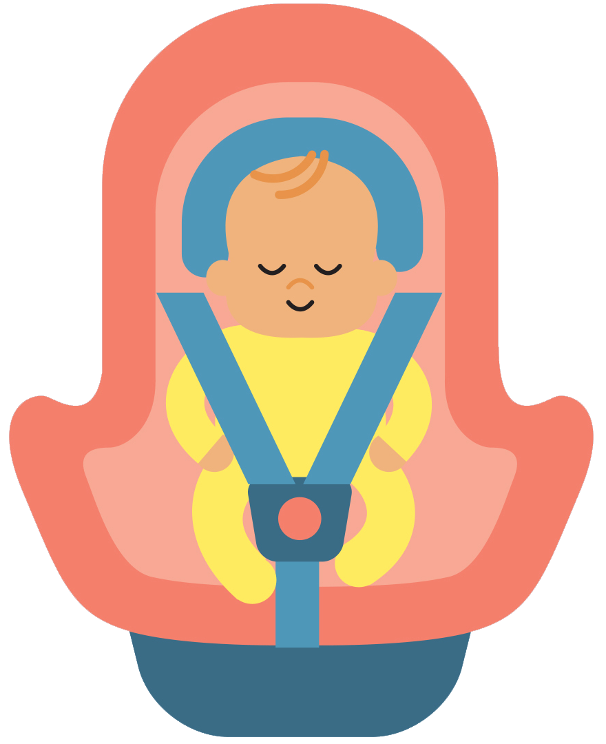 Scaune Auto Copii si Accesorii