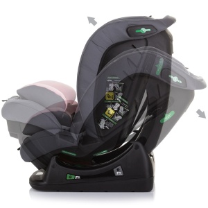 Scaun auto Chipolino Aviato I-Size 40-150 cm flamingo - Img 5