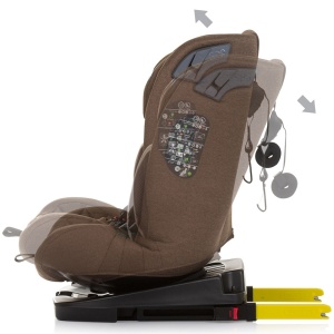 Scaun auto Chipolino X Factor I-Size 40-150 cm macadamia cu sistem Isofix - Img 5