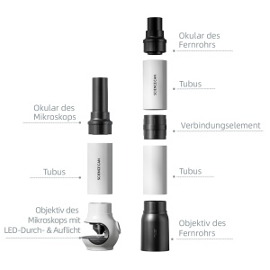 Joc STEM Microscop si telescop 2 in 1, TopBright - Img 2