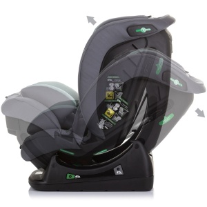 Scaun auto Chipolino Aviato I-Size 40-150 cm pastel green - Img 5
