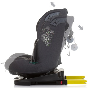 Scaun auto Chipolino X Factor I-Size 40-150 cm granite cu sistem Isofix - Img 5