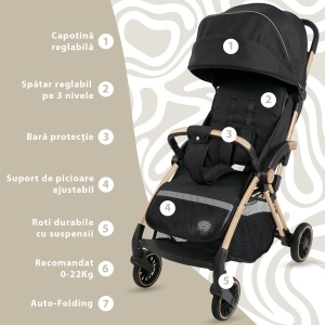 Carucior Sport AppeKids – Upp – Ultracompact, Pliere automata, De la nastere la 22kg - Jet Black - Img 2