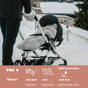 Manusi pentru carucior Beaba Heather Grey - Img 3