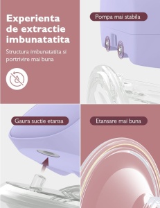 Pompa de san Momcozy Hands-free dubla S9 Pro Pink - Img 4
