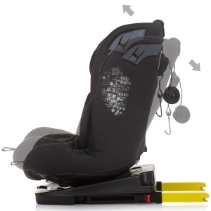 Scaun auto Chipolino X Factor I-Size 40-150 cm obsidian cu sistem Isofix - Img 5