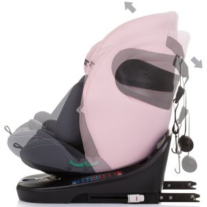 Scaun auto Chipolino Motion I-Size 40-150 cm flamingo cu sistem Isofix - Img 5
