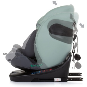 Scaun auto Chipolino Motion I-Size 40-150 cm pastel green cu sistem Isofix - Img 5