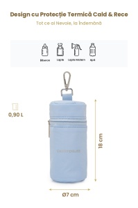 Geanta termoizolanta pentru biberon si lapte matern MilkMate, Carry Bliss, bleu - Img 2