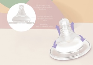 Set de 2 tetine anticolici pentru biberoane Neno L - Img 5