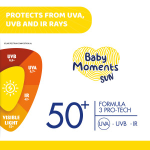 Crema protectie solara Chicco Baby Moments SPF 50+, 75ml, 0luni+ - Img 4