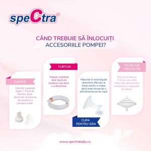 Kit premium 28 mm (biberon+accesorii) - Img 9